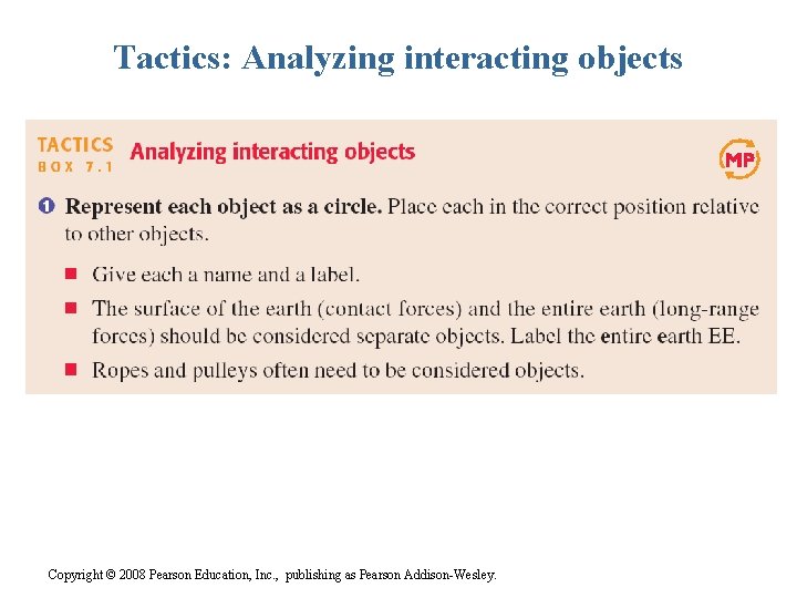 Tactics: Analyzing interacting objects Copyright © 2008 Pearson Education, Inc. , publishing as Pearson
