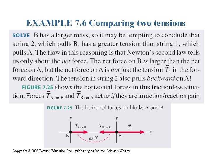 EXAMPLE 7. 6 Comparing two tensions Copyright © 2008 Pearson Education, Inc. , publishing