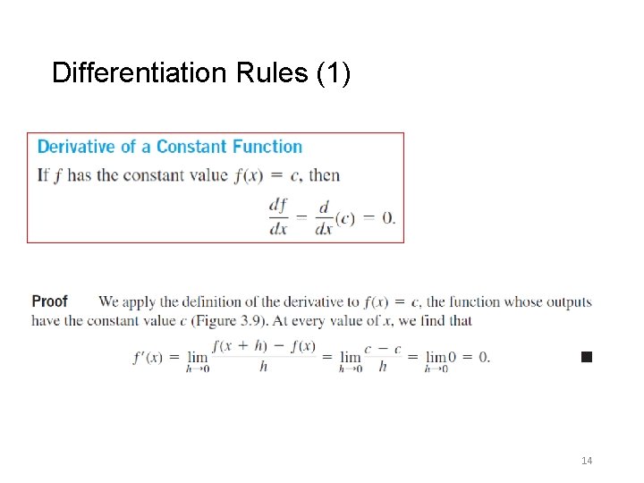 Differentiation Rules (1) 14 