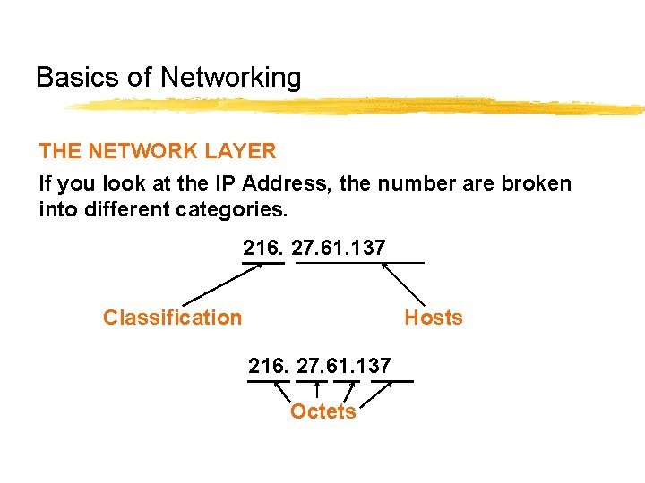 Basics of Networking THE NETWORK LAYER If you look at the IP Address, the