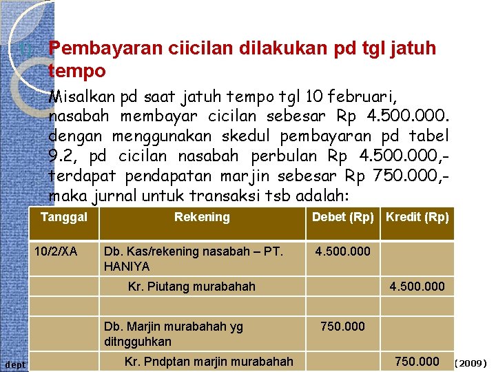 1) Pembayaran ciicilan dilakukan pd tgl jatuh tempo Misalkan pd saat jatuh tempo tgl