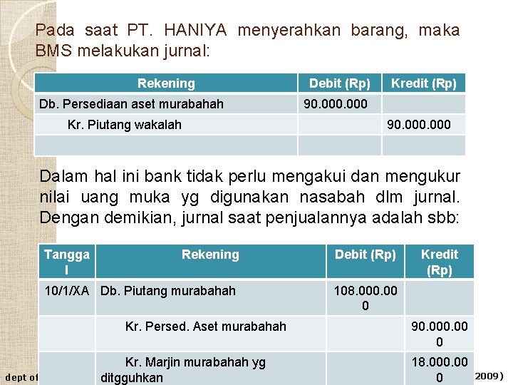 Pada saat PT. HANIYA menyerahkan barang, maka BMS melakukan jurnal: Rekening Db. Persediaan aset