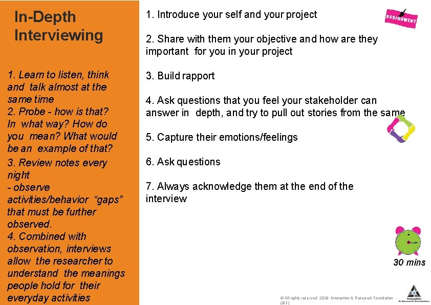 In-Depth Interviewing 1. Learn to listen, think and talk almost at the same time