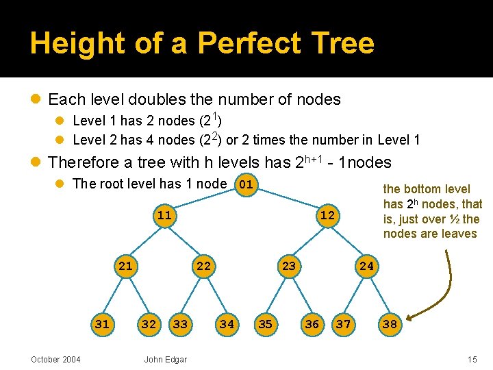 Height of a Perfect Tree l Each level doubles the number of nodes l
