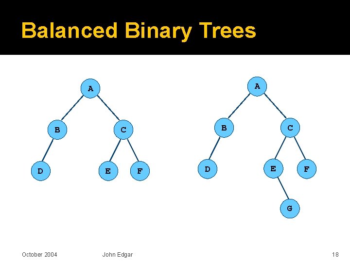 Balanced Binary Trees A A B D B C E F D C E