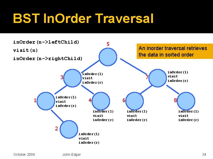 BST In. Order Traversal in. Order(n->left. Child) 5 visit(n) 17 in. Order(n->right. Child) 3
