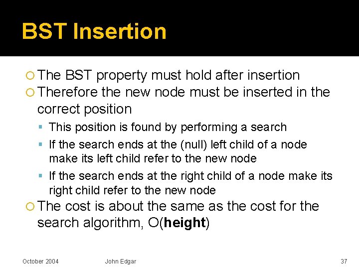 BST Insertion The BST property must hold after insertion Therefore the new node must