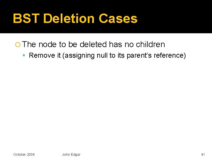 BST Deletion Cases The node to be deleted has no children Remove it (assigning