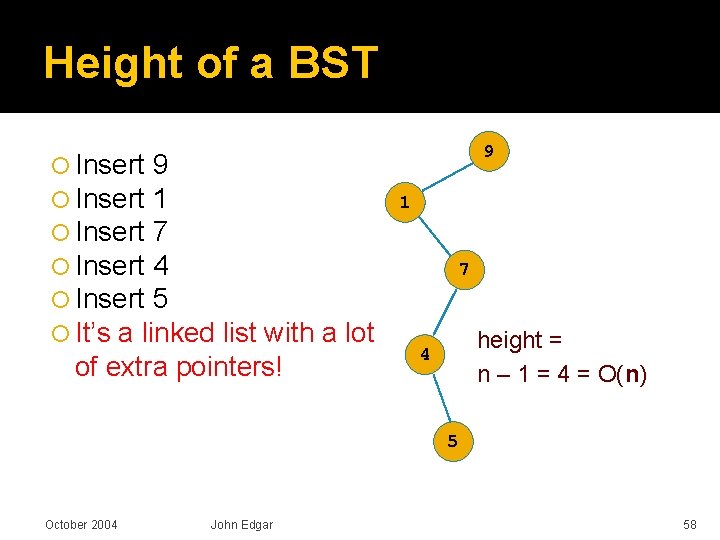 Height of a BST Insert 9 Insert 1 Insert 7 Insert 4 Insert 5