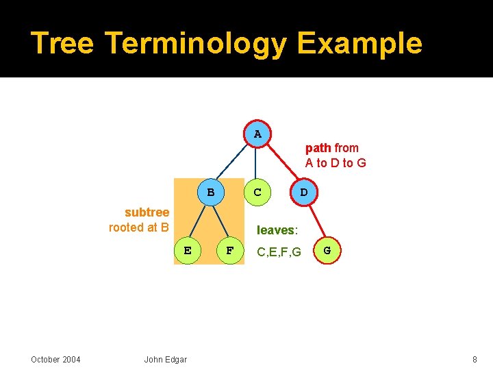 Tree Terminology Example A C B subtree rooted at B D leaves: E October