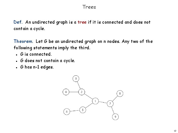 Trees Def. An undirected graph is a tree if it is connected and does