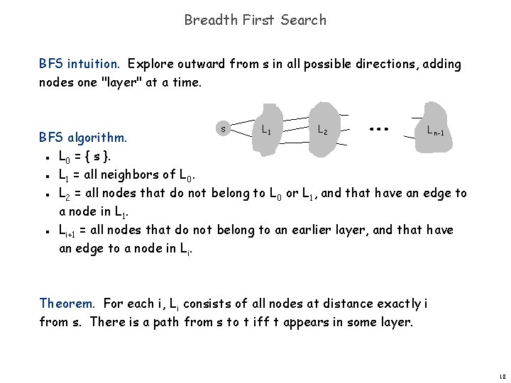 Breadth First Search BFS intuition. Explore outward from s in all possible directions, adding