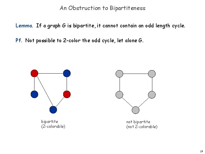 An Obstruction to Bipartiteness Lemma. If a graph G is bipartite, it cannot contain