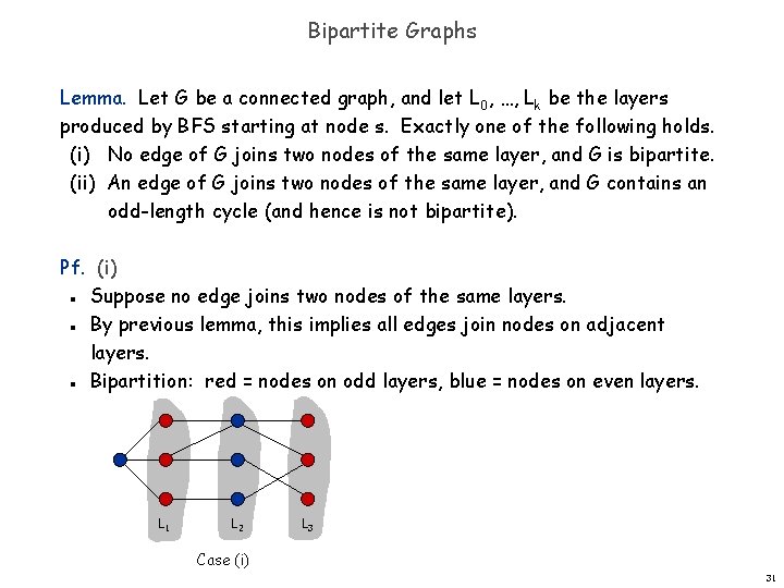 Bipartite Graphs Lemma. Let G be a connected graph, and let L 0, …,