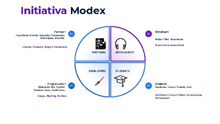 Initiativa Modex Partneri Consultanta Gratuita, Dezvoltari Customizate Marketplace, Bounties 01 02 Modex Talks, Evenimente