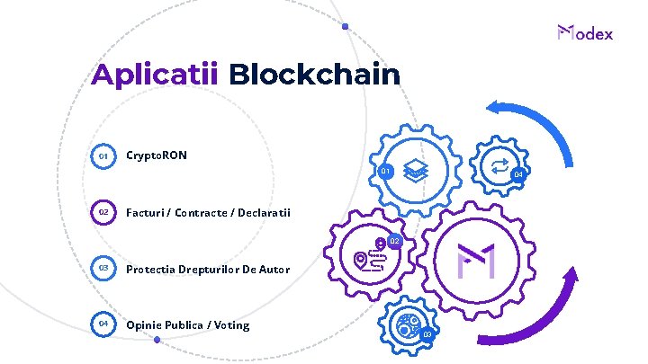 Aplicatii Blockchain 01 Crypto. RON 01 02 04 Facturi / Contracte / Declaratii 02