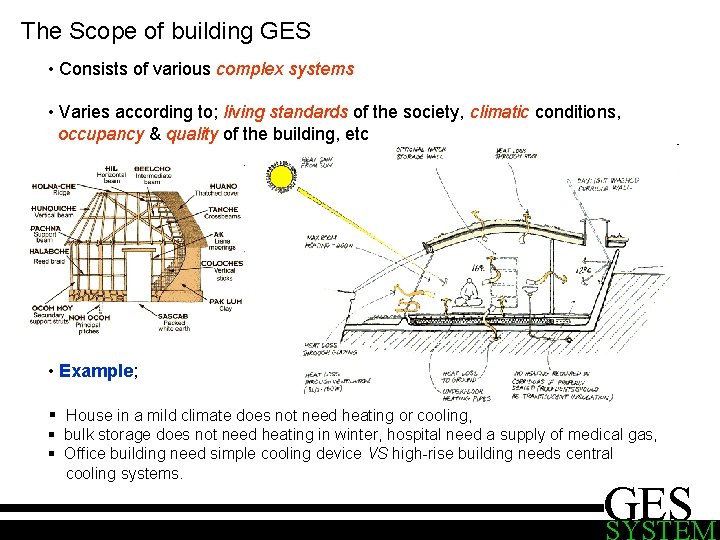 The Scope of building GES • Consists of various complex systems • Varies according The Scope of building GES • Consists of various complex systems • Varies according