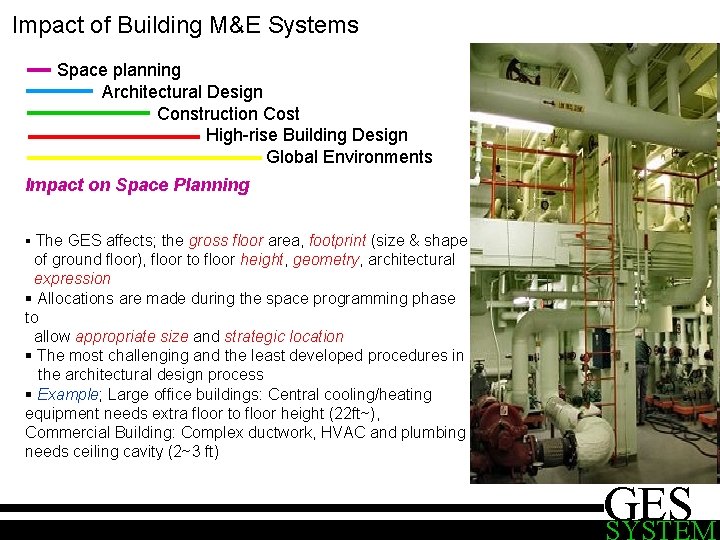 Impact of Building M&E Systems Space planning Architectural Design Construction Cost High-rise Building Design Impact of Building M&E Systems Space planning Architectural Design Construction Cost High-rise Building Design