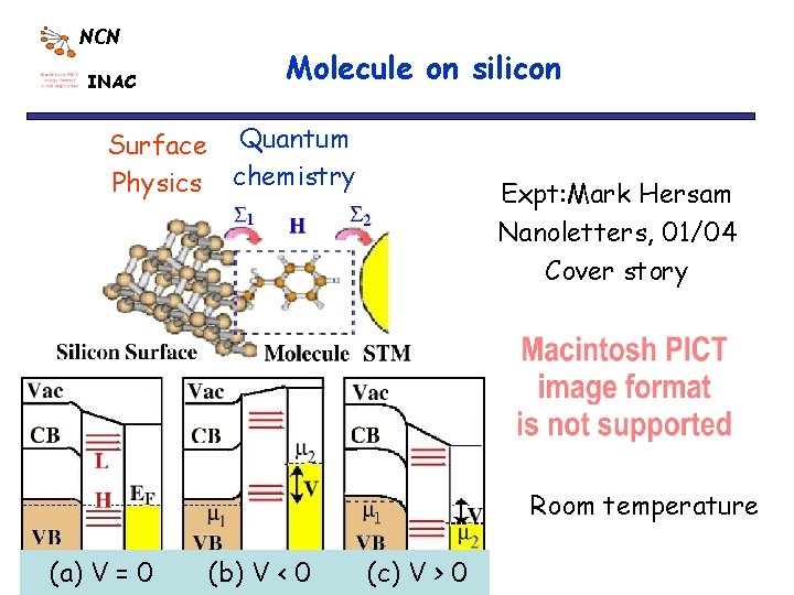NCN INAC Molecule on silicon Surface Quantum Physics chemistry Expt: Mark Hersam Nanoletters, 01/04