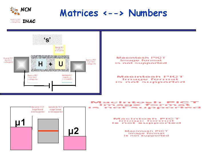 Matrices <--> Numbers NCN INAC ‘s’ H + U µ 1 µ 2 