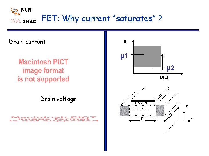 NCN INAC FET: Why current “saturates” ? Drain current E µ 1 µ 2