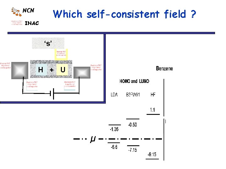 NCN INAC Which self-consistent field ? ‘s’ H + U µ 