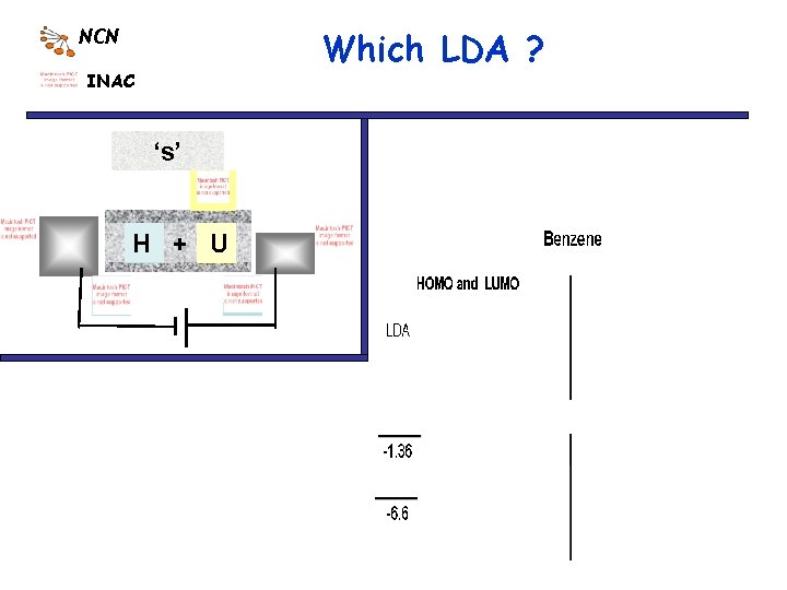 Which LDA ? NCN INAC ‘s’ H + U 