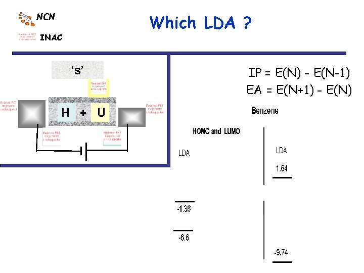 Which LDA ? NCN INAC ‘s’ H + U IP = E(N) - E(N-1)