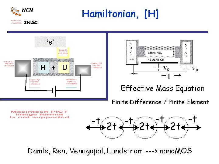 Hamiltonian, [H] NCN INAC ‘s’ S O U R CE D R A IN