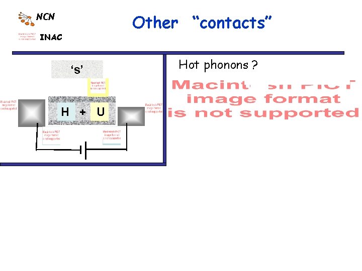 Other “contacts” NCN INAC ‘s’ H + U Hot phonons ? 