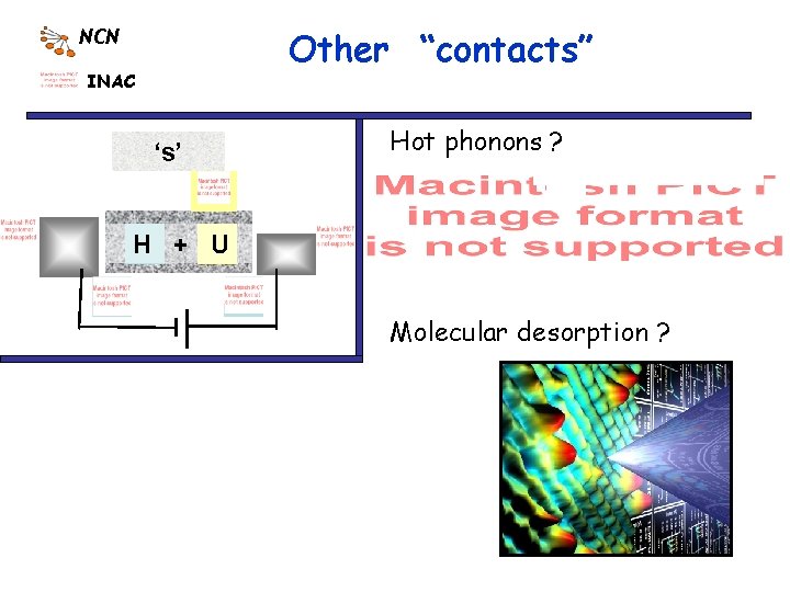 Other “contacts” NCN INAC ‘s’ Hot phonons ? H + U Molecular desorption ?