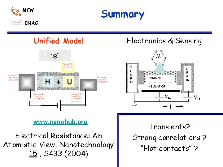 Summary NCN INAC Unified Model Electronics & Sensing ‘s’ H + U M S