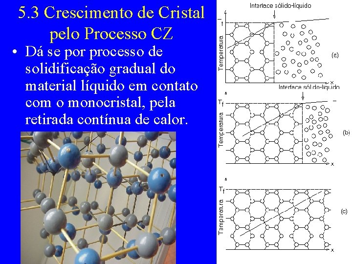 5. 3 Crescimento de Cristal pelo Processo CZ • Dá se por processo de