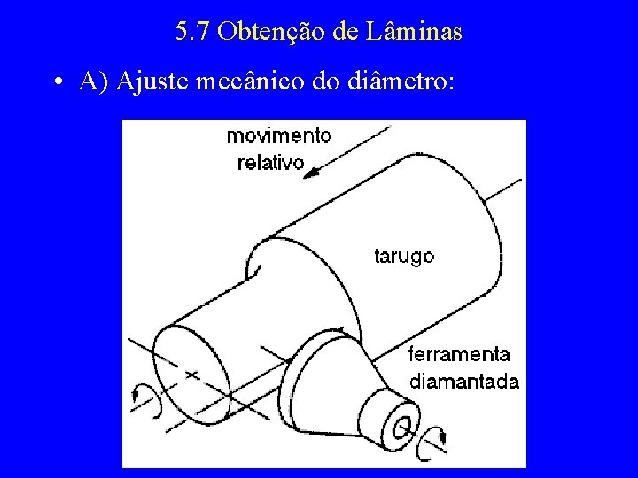 5. 7 Obtenção de Lâminas • A) Ajuste mecânico do diâmetro: 