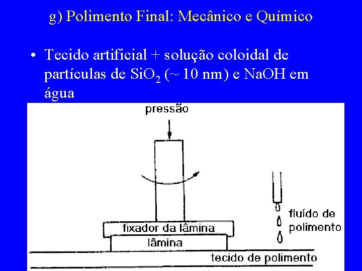 g) Polimento Final: Mecânico e Químico • Tecido artificial + solução coloidal de partículas