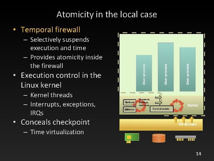 Atomicity in the local case • Temporal firewall – Selectively suspends execution and time