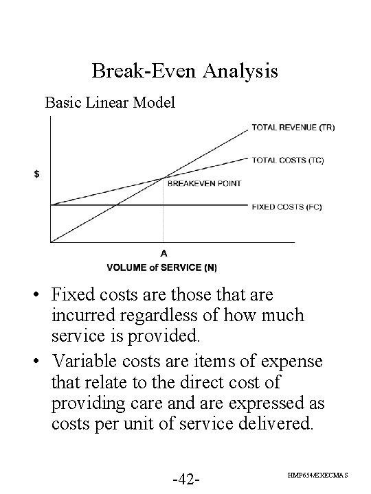Break-Even Analysis Basic Linear Model • Fixed costs are those that are incurred regardless Break-Even Analysis Basic Linear Model • Fixed costs are those that are incurred regardless