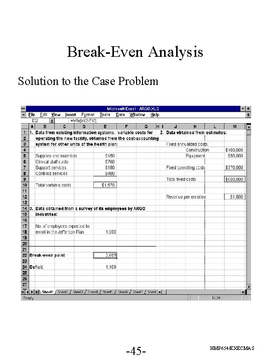 Break-Even Analysis Solution to the Case Problem -45 - HMP 654/EXECMAS Break-Even Analysis Solution to the Case Problem -45 - HMP 654/EXECMAS