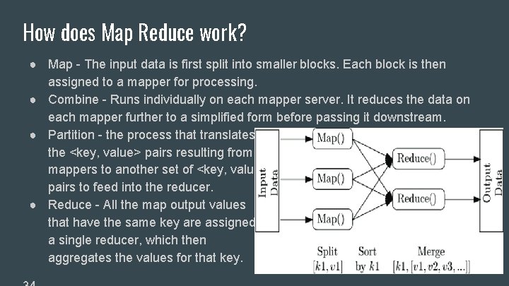How does Map Reduce work? ● Map - The input data is first split