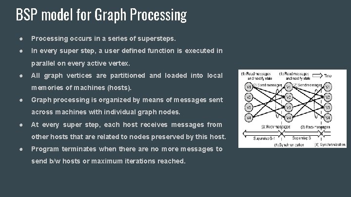 BSP model for Graph Processing ● Processing occurs in a series of supersteps. ●