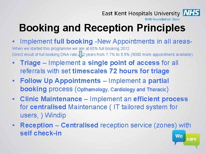 Booking and Reception Principles • Implement full booking -New Appointments in all areas. When