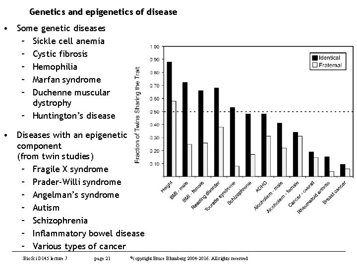 Genetics and epigenetics of disease • Some genetic diseases – Sickle cell anemia –
