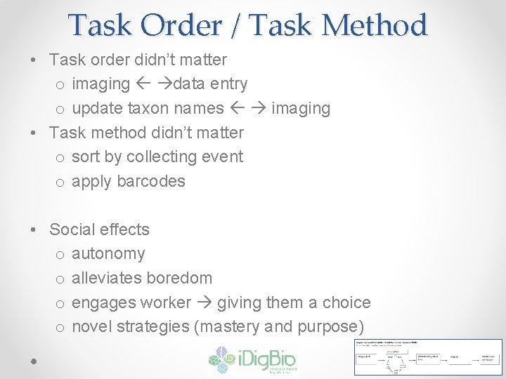 Task Order / Task Method • Task order didn’t matter o imaging data entry