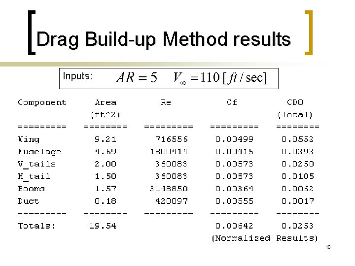 Drag Build-up Method results Inputs: 10 