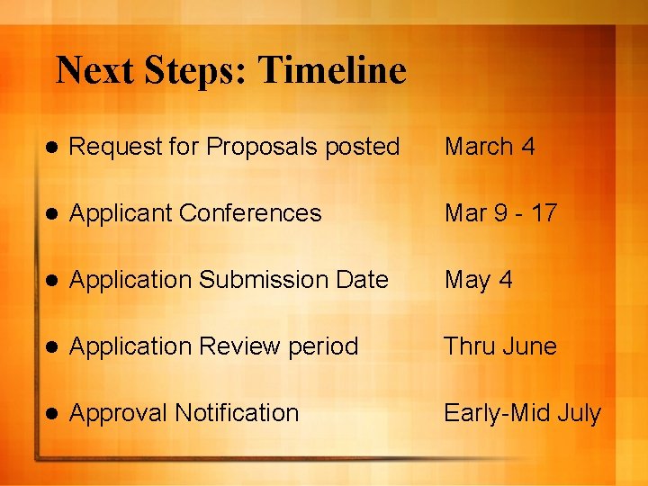 Next Steps: Timeline l Request for Proposals posted March 4 l Applicant Conferences Mar