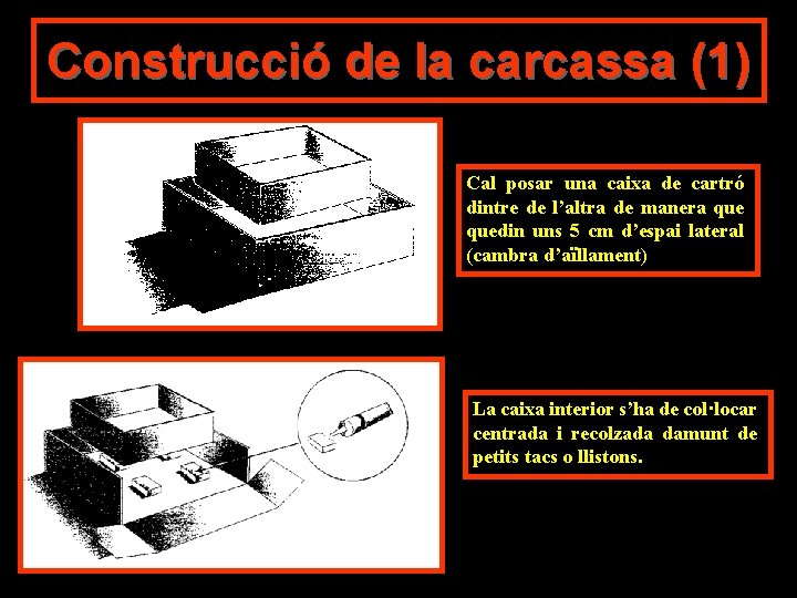 Construcció de la carcassa (1) Cal posar una caixa de cartró dintre de l’altra