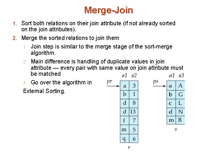 Merge-Join 1. Sort both relations on their join attribute (if not already sorted on