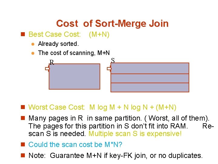 Cost of Sort-Merge Join n Best Case Cost: l l (M+N) Already sorted. The