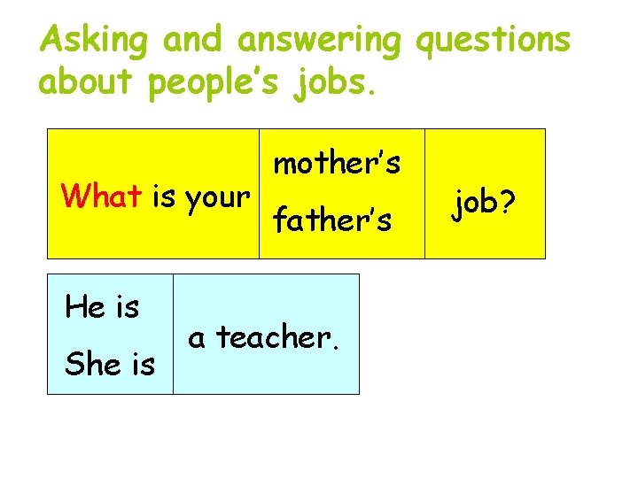 Asking and answering questions about people’s jobs. What is your He is She is