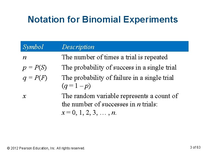 Notation for Binomial Experiments Symbol n p = P(S) q = P(F) x Description